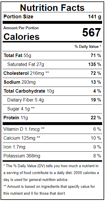 keto carrot cake nutrition