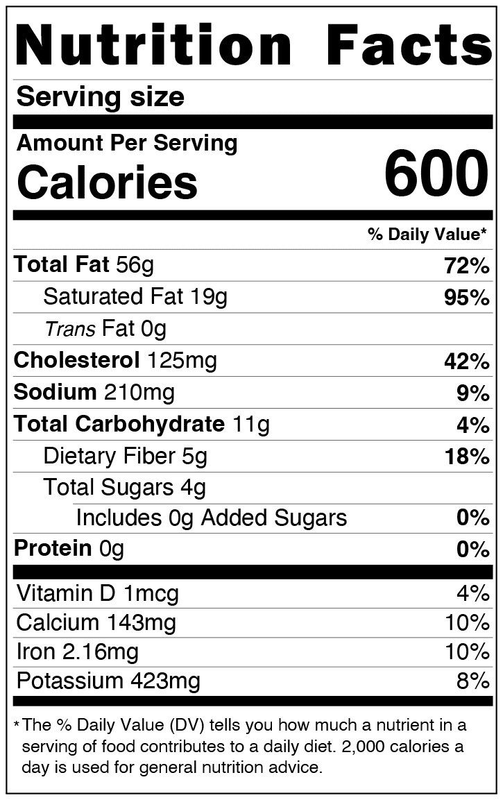 keto pumpkin pie nutrition
