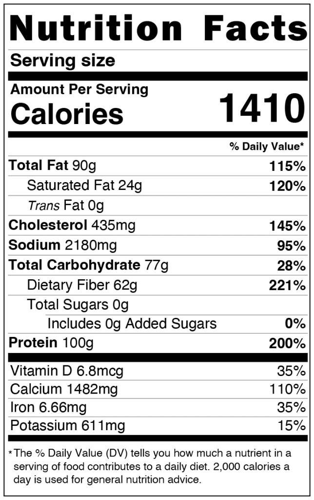 pizza nutrition new keto food