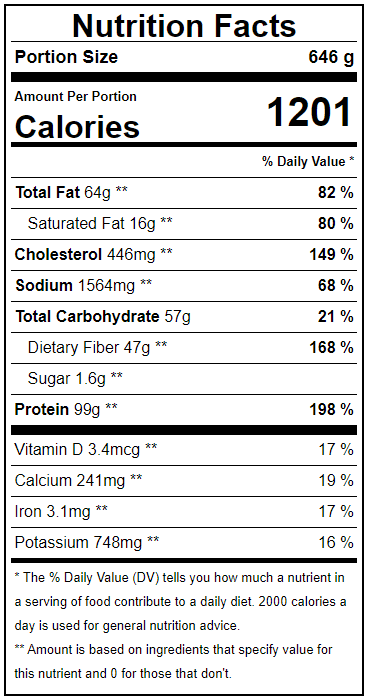 keto footlong sub sandwich nutrition